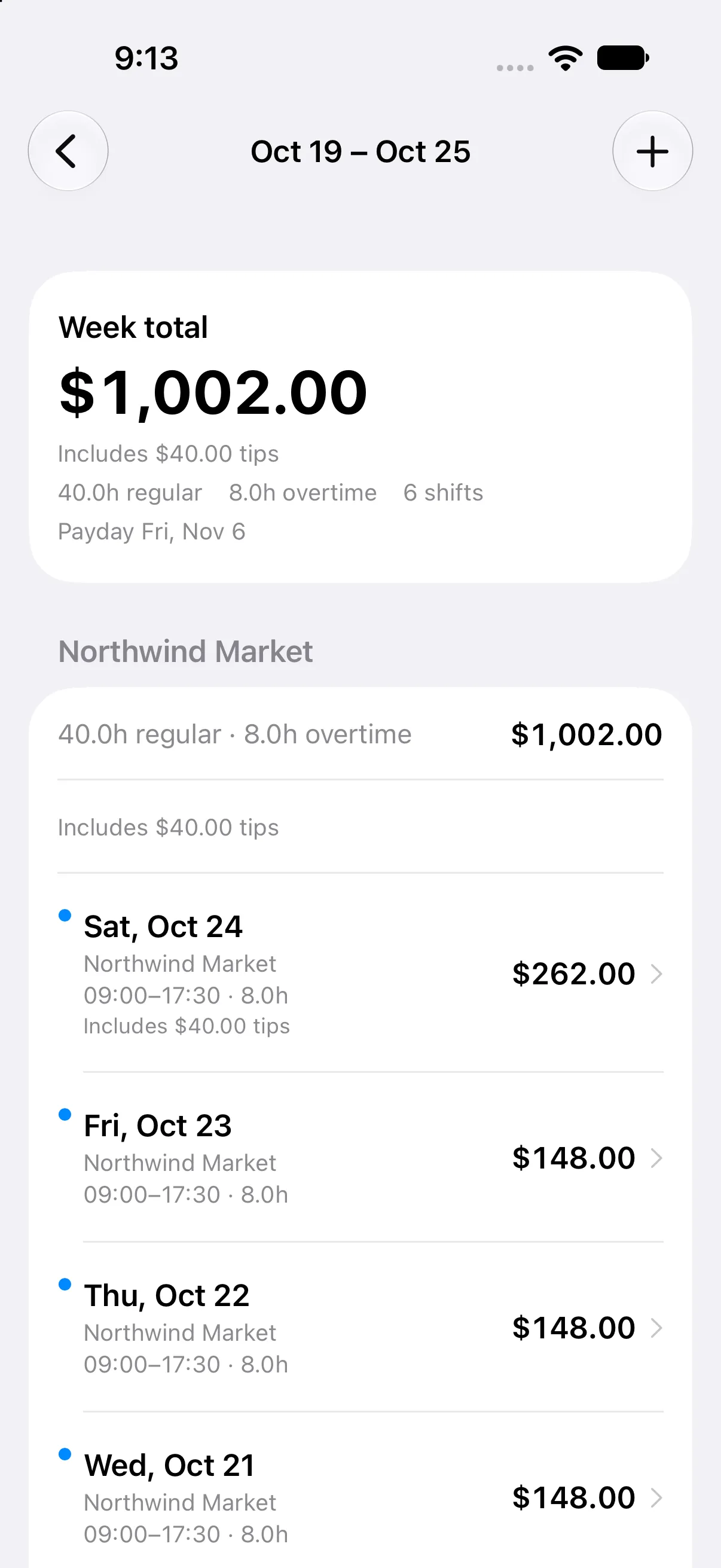 Hours Ledger week detail showing gross pay, regular and overtime hours, and tips